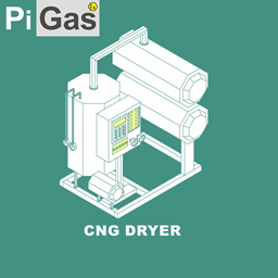 تصویر برای گروهدرایر یا خشک کن گاز CNG